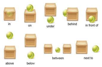 prepositions-of-place.jpg