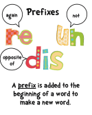 Prefix