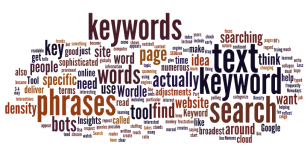 keywords collage