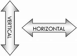 vertical horizontal