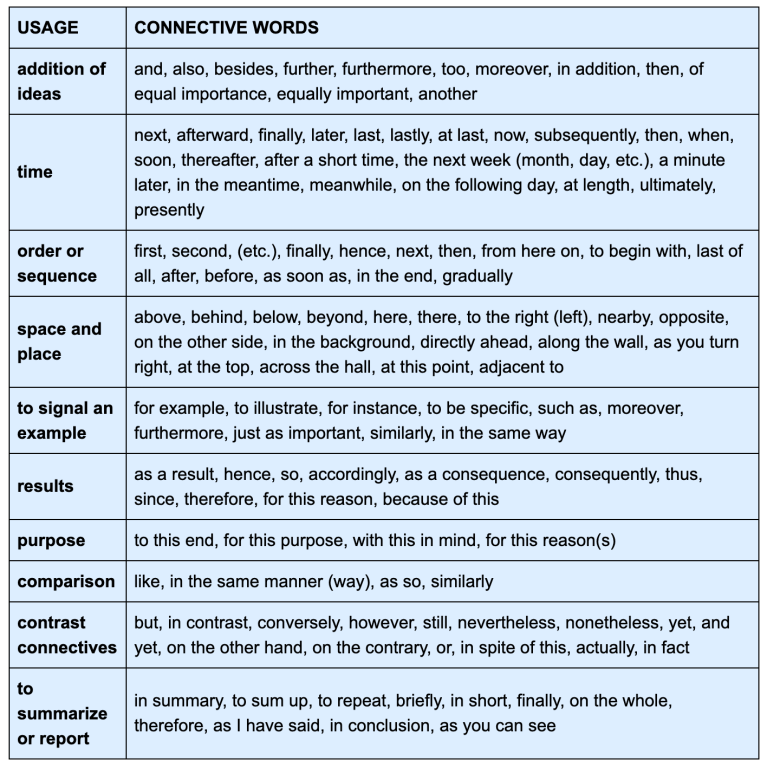 Screen Shot 2020-12-16 at 7.07.47 AM