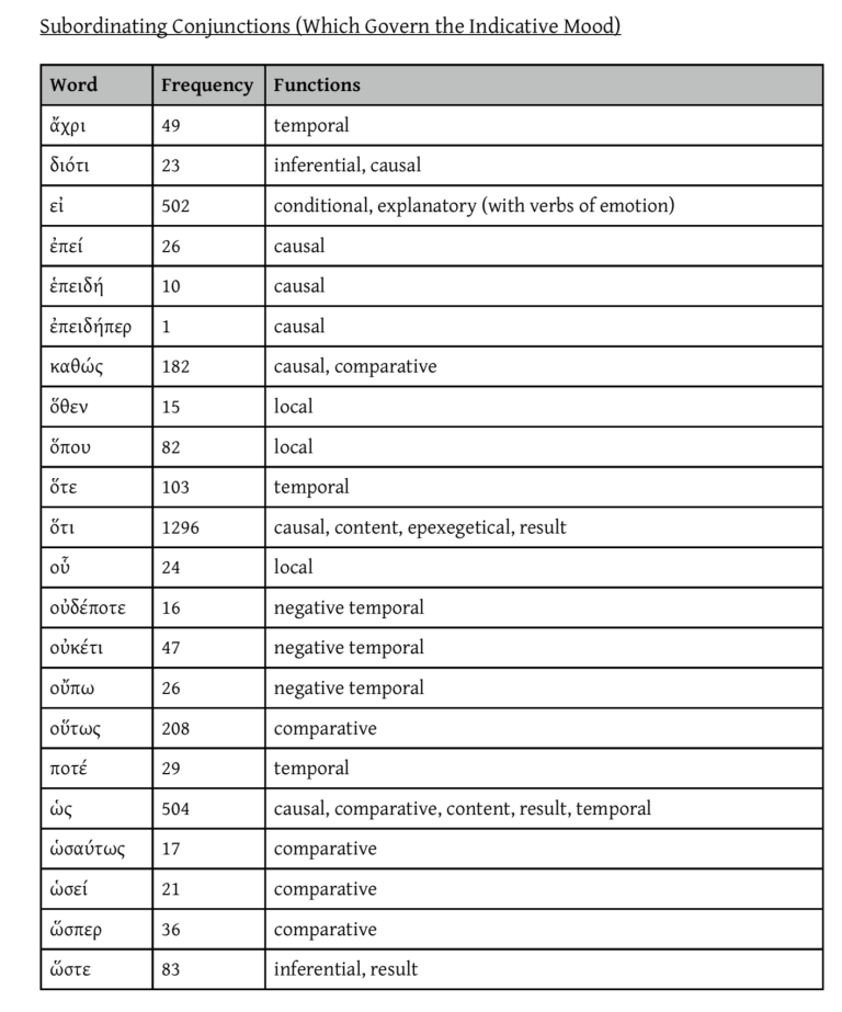 Screen Shot 2020-12-16 at 7.49.15 AM