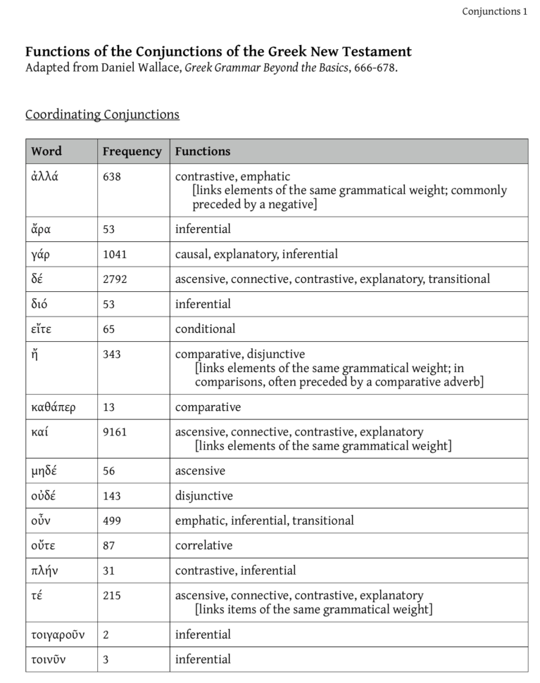 Screen Shot 2020-12-16 at 7.49.26 AM